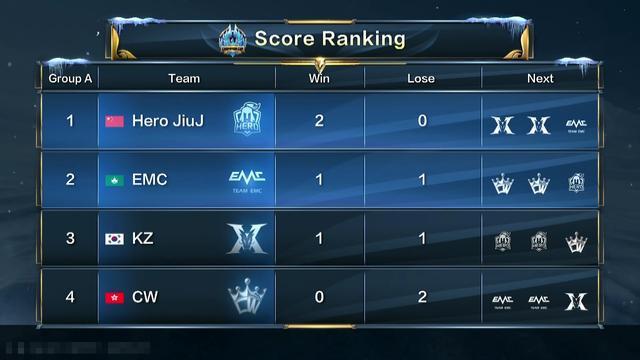 以及对队友 以及对队友