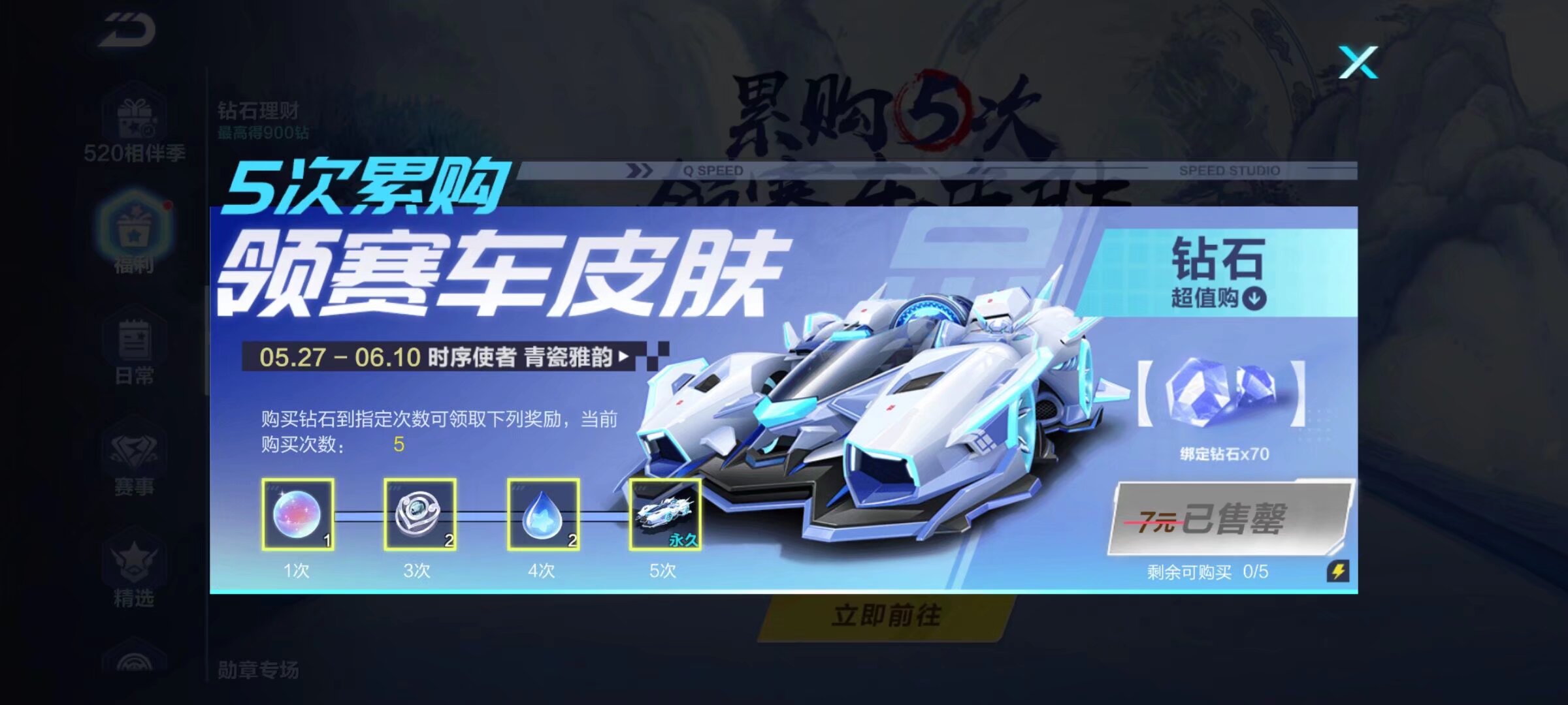 缩短轮换 缩短轮换
