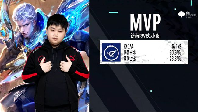 收藏级模型 收藏级模型