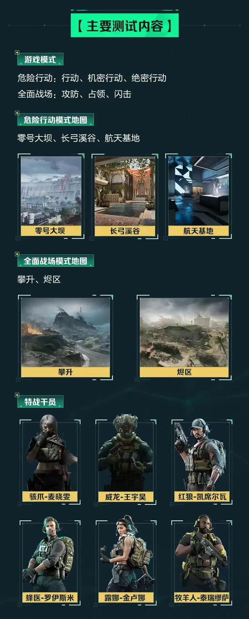 三位一体